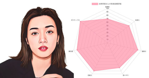 永野芽郁の本当の性格とは？噂の真相と意外な一面を徹底調査